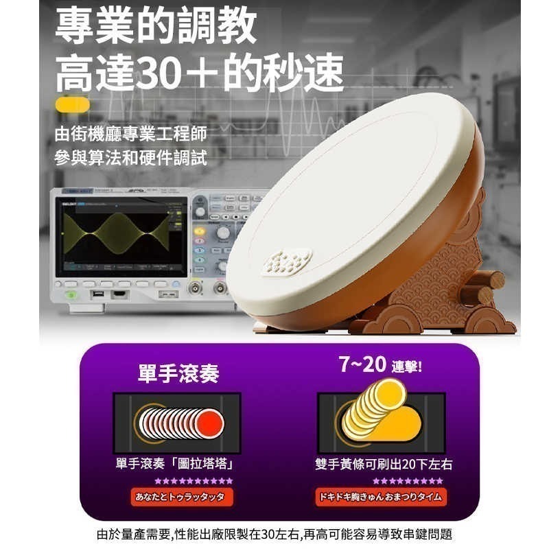 【現貨刷卡附發票】良值 第三代 專業太鼓控制器 大力鼓 PRO L768 支援NS NS2 PS4 PC 太鼓之達人-細節圖6