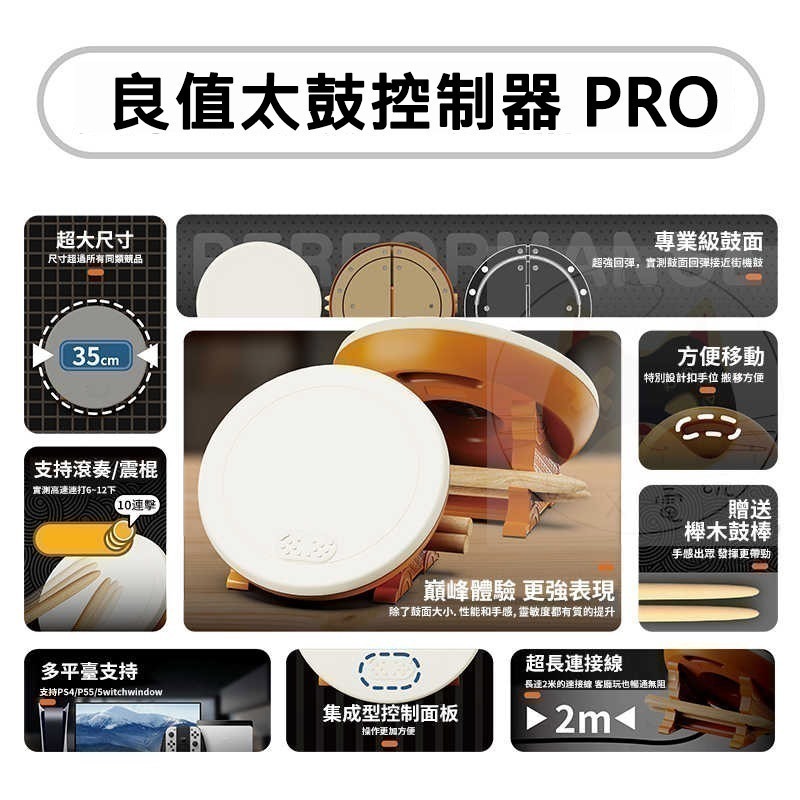 【現貨刷卡附發票】良值 第三代 專業太鼓控制器 大力鼓 PRO L768 支援NS NS2 PS4 PC 太鼓之達人-細節圖6