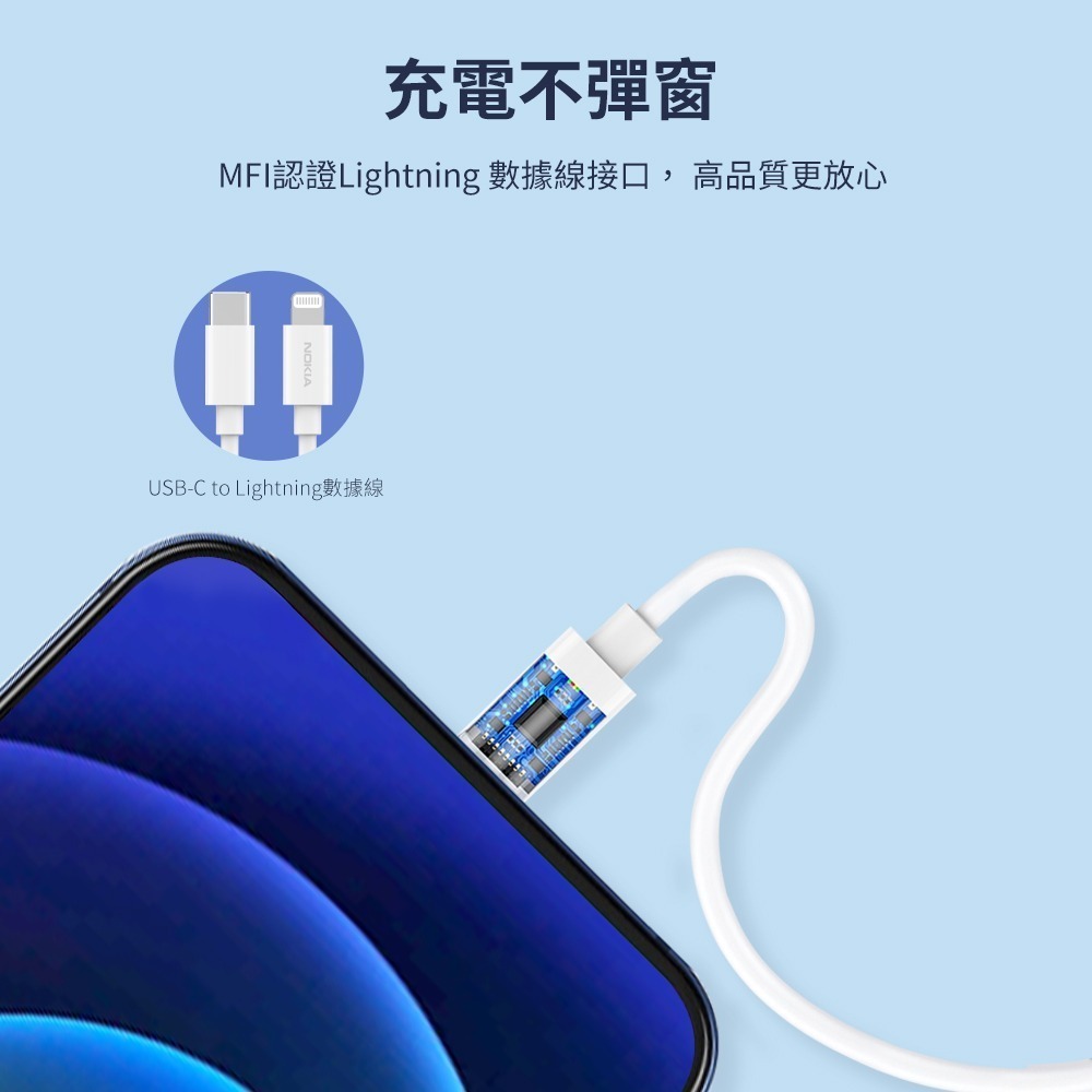 NOKIA 雙線超值組 USB C toC & C to Lightning 3A 極速充電線 100cm E8100-細節圖6