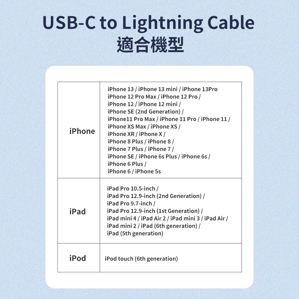 NOKIA 雙線超值組 USB C toC & C to Lightning 3A 極速充電線 100cm E8100-細節圖9