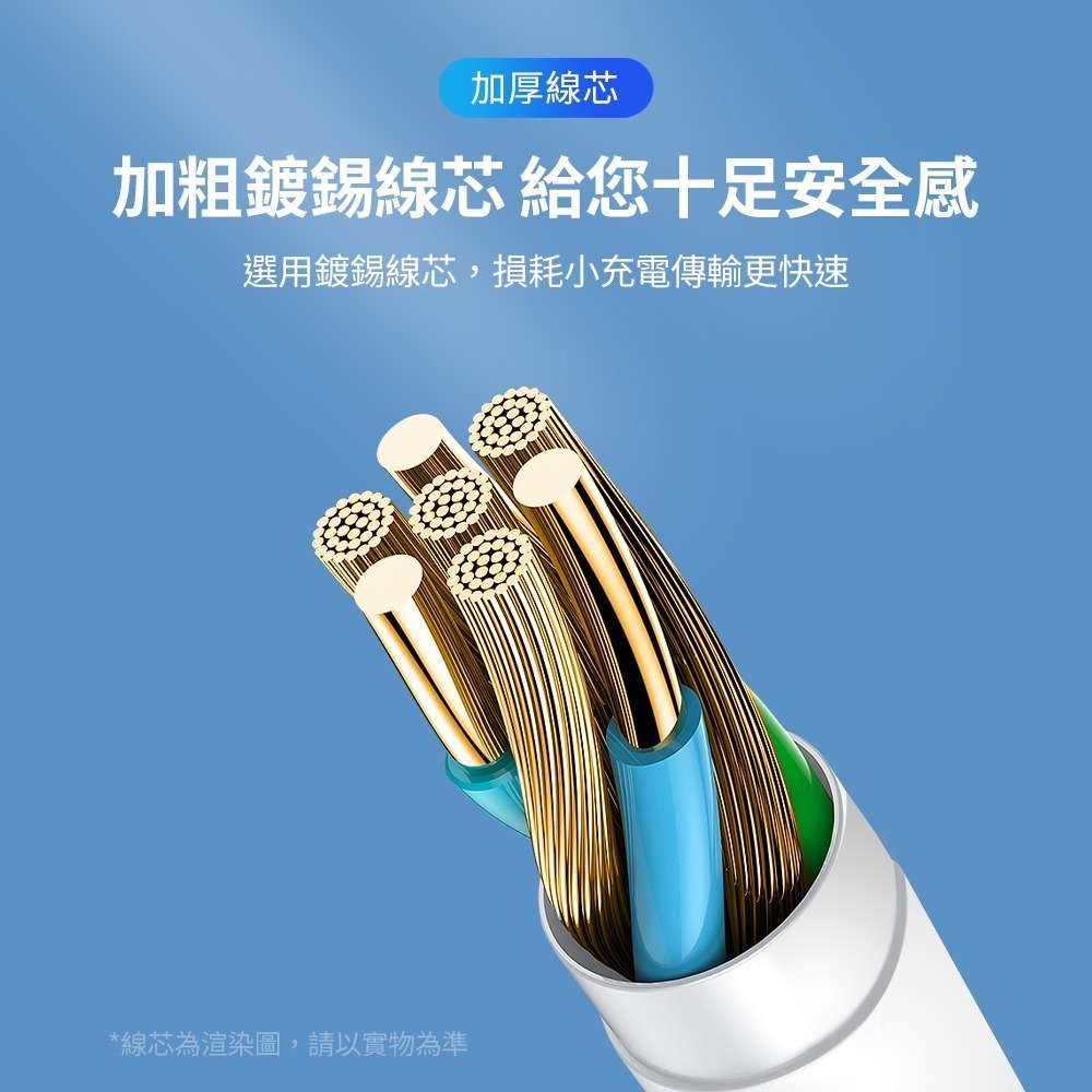 NOKIA 雙線組 USB-A to C & A to Lightning 2A 快速充電線 100cm E8101-細節圖6