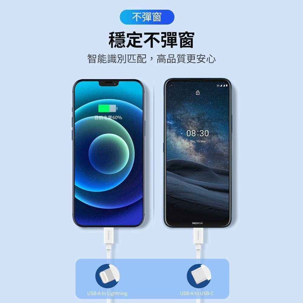 NOKIA 雙線組 USB-A to C & A to Lightning 2A 快速充電線 100cm E8101-細節圖5