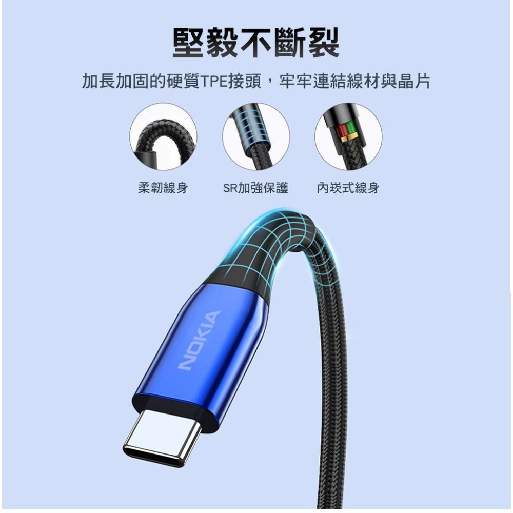 NOKIA 雙線組 USB C toC & C to Lightning 3A 極速充電線 125cm P8200-細節圖4