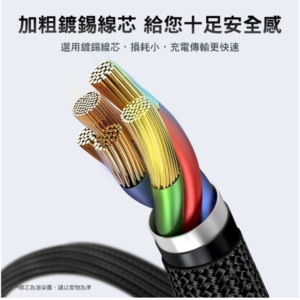 NOKIA 雙線組 USB C toC & C to Lightning 3A 極速充電線 125cm P8200-細節圖6