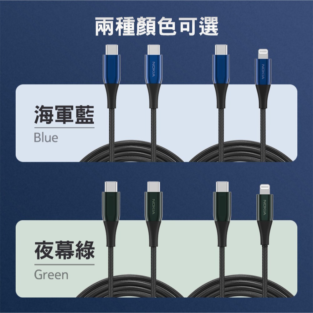 NOKIA 雙線組 USB C toC & C to Lightning 3A 極速充電線 125cm P8200-細節圖9