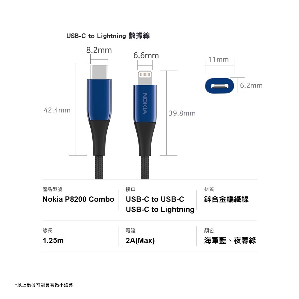 NOKIA 雙線組 USB C toC & C to Lightning 3A 極速充電線 125cm P8200-細節圖10