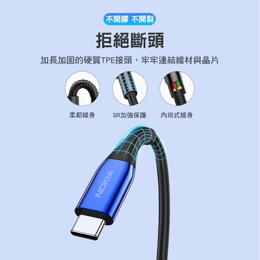 【全新現貨附發票】NOKIA USB-A to USB-C 125cm 2A 經典極速充電線  P8200A-細節圖9