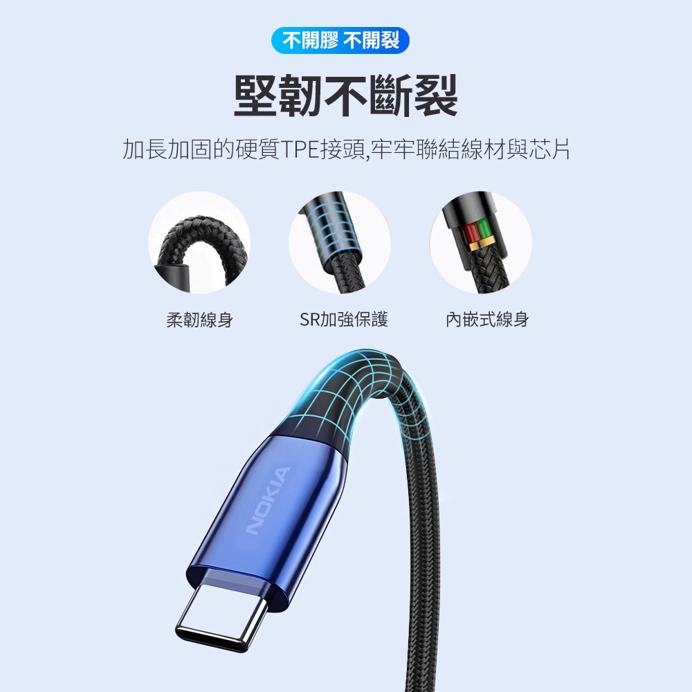 【全新現貨附發票】NOKIA USB-C to USB-C 125cm 3A 經典極速充電線  P8200C-細節圖6