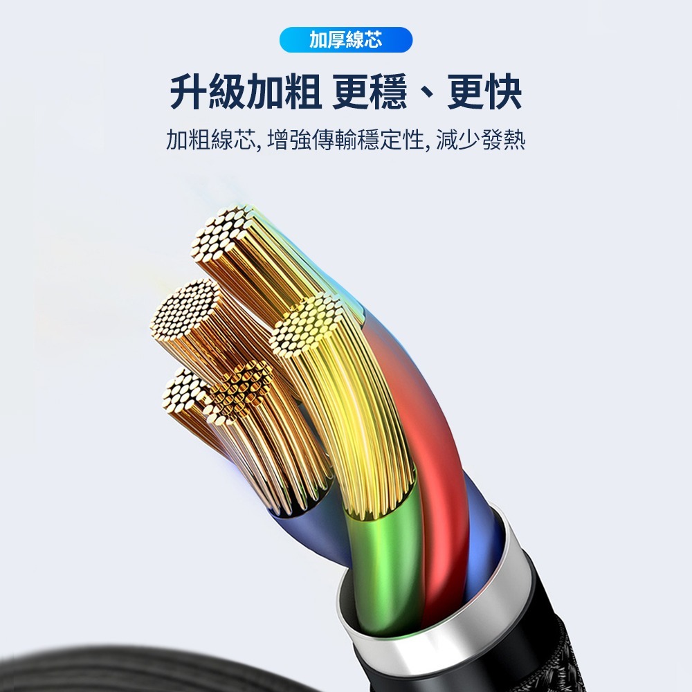 【全新現貨附發票】NOKIA USB-C to USB-C 125cm 3A 經典極速充電線  P8200C-細節圖8