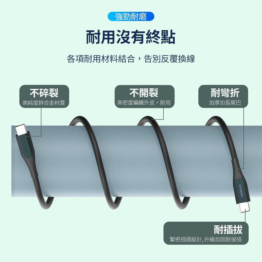 【全新現貨附發票】NOKIA USB-C to USB-C 125cm 3A 經典極速充電線  P8200C-細節圖9