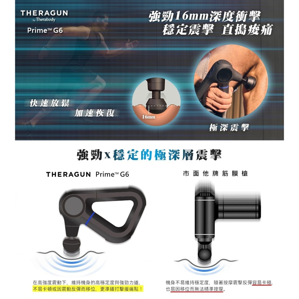 【現貨刷卡發票】THERAGUN Prime G6 強勁專業型深層衝擊式筋膜槍(5段速/抗撞/16mm振幅)-細節圖5