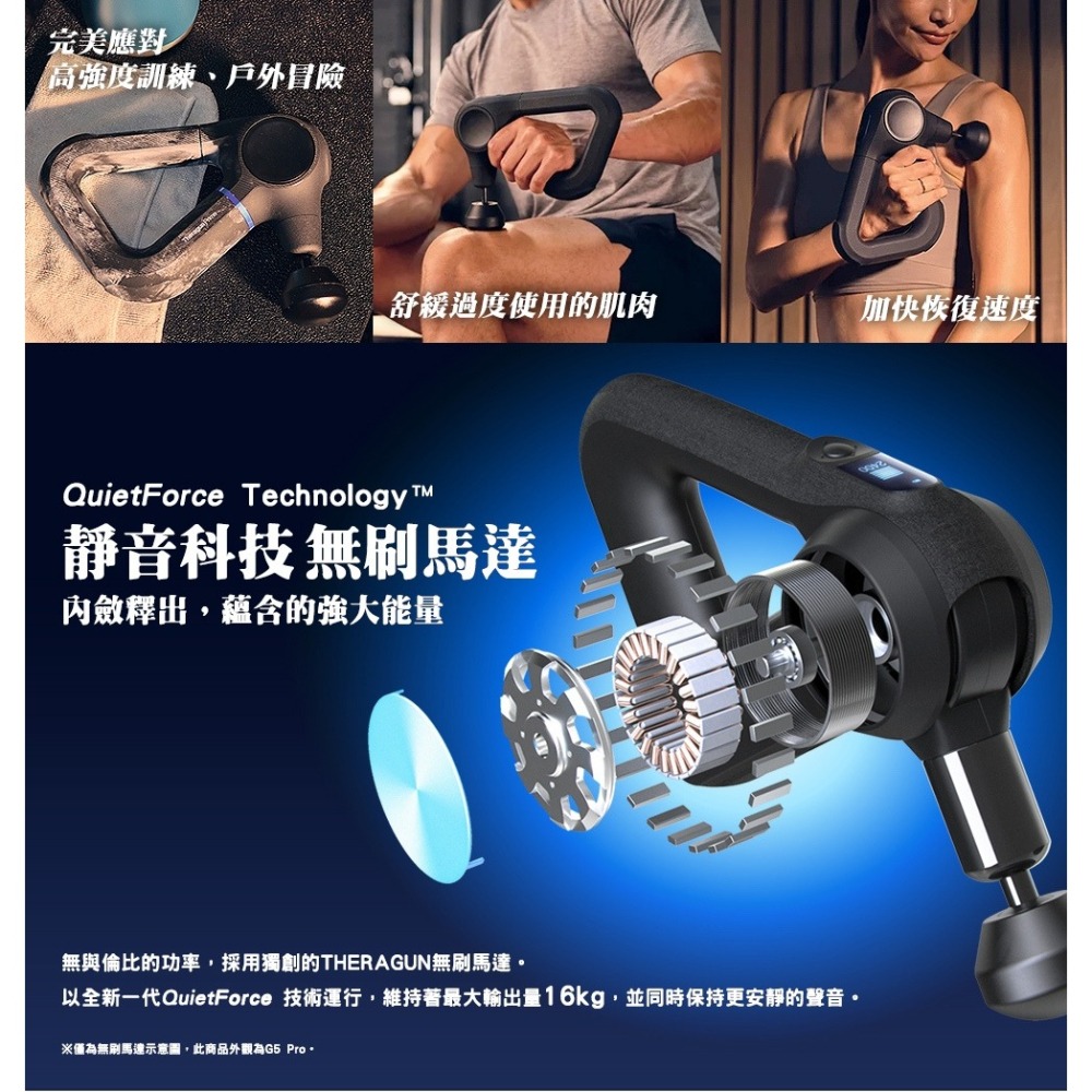 【現貨刷卡發票】THERAGUN Prime G6 強勁專業型深層衝擊式筋膜槍(5段速/抗撞/16mm振幅)-細節圖7