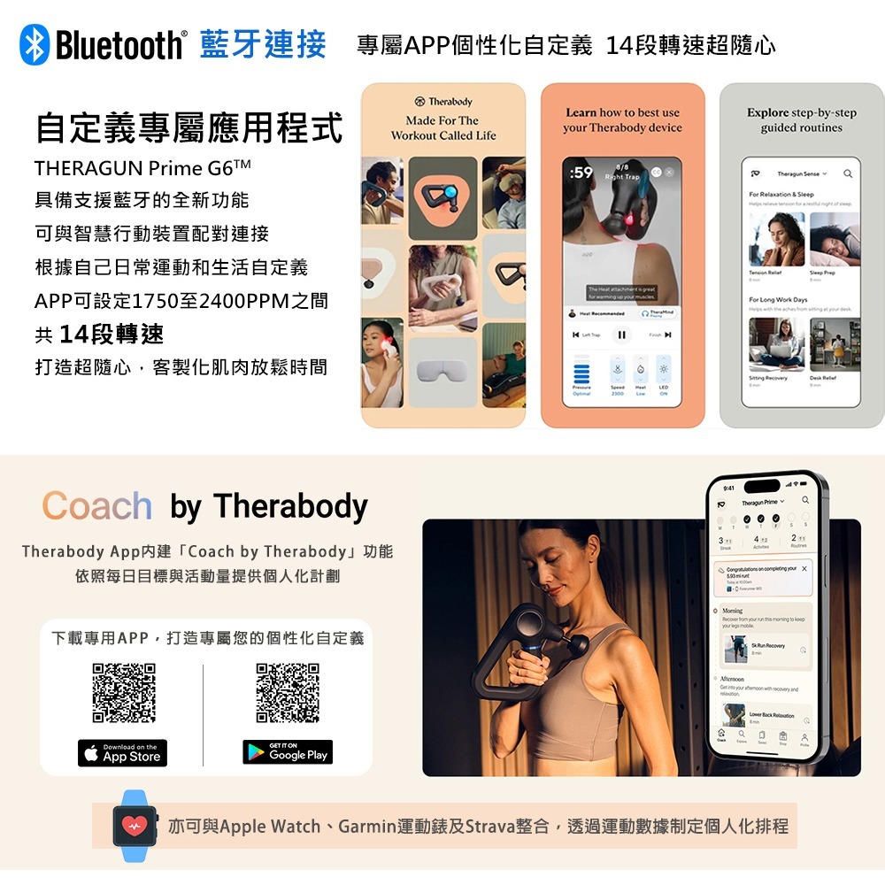 【現貨刷卡發票】THERAGUN Prime G6 強勁專業型深層衝擊式筋膜槍(5段速/抗撞/16mm振幅)-細節圖11