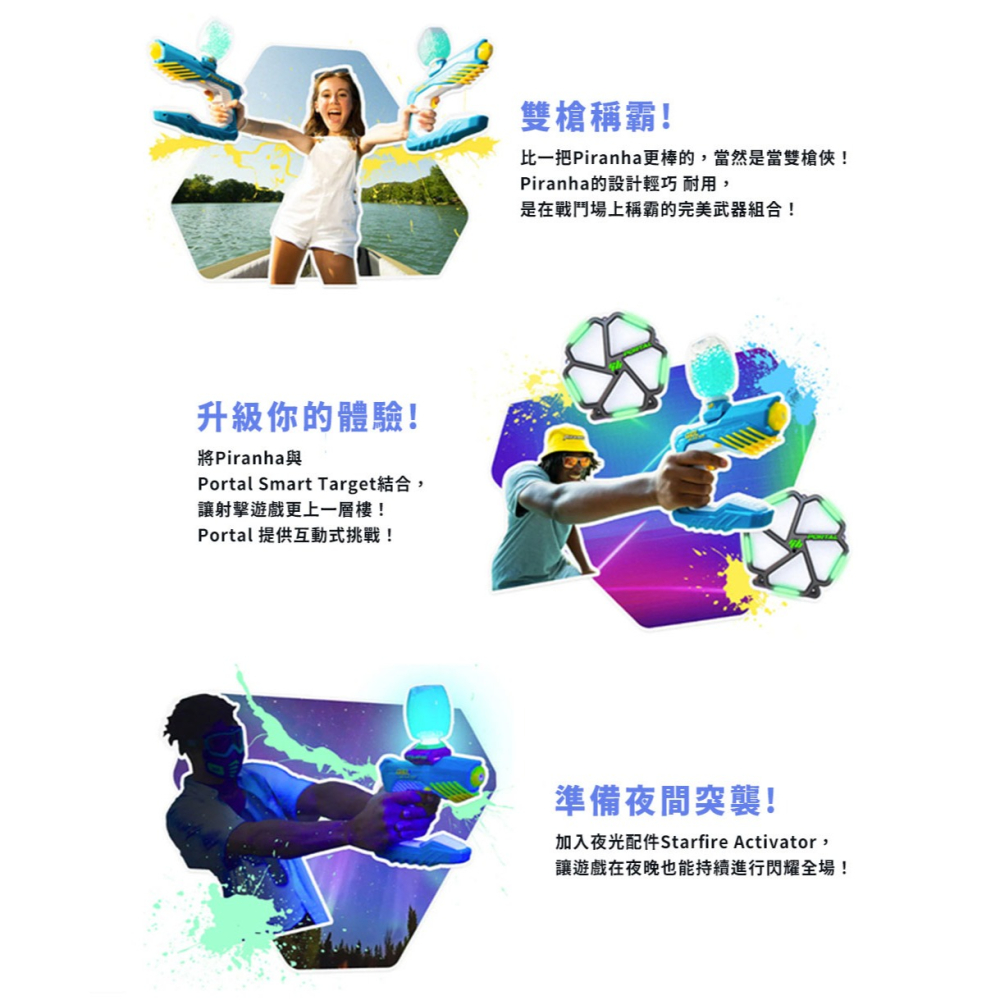【現貨含發票】美國Gel Blaster Piranha 防波濺爆爆水彈槍[夢遊館]玩具 水晶彈 射擊遊戲 野營 CS-細節圖4