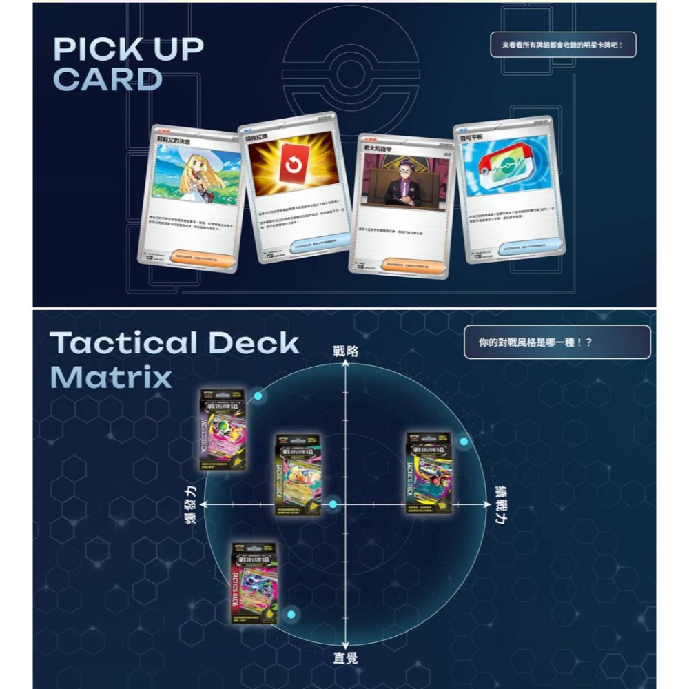 【全新現貨】PTCG 寶可夢集換式卡牌 超級進化 戰術牌組 四款一組 超級 巨牙鯊/沙奈朵/噴火龍X /快龍-細節圖6