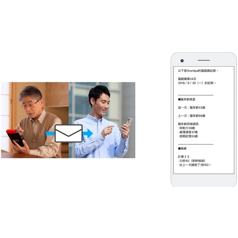 【現貨】任天堂NS Switch 腦科學專家川島隆太博士監修大人的Nintendo Switch腦部/腦力鍛鍊-中文版-細節圖7