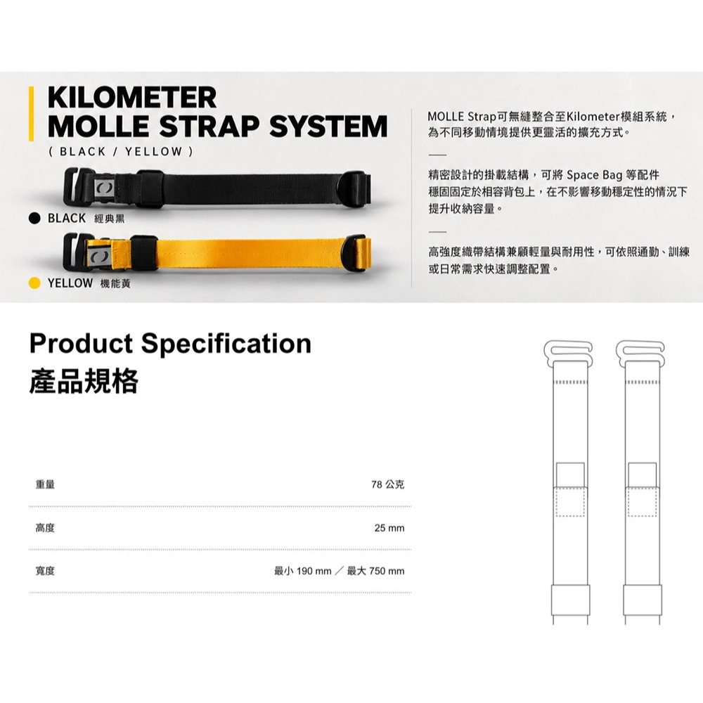 Kilometer Molle Strap System 模組化背包織帶-經典黑/機能黃[夢遊館]自由擴充-細節圖4