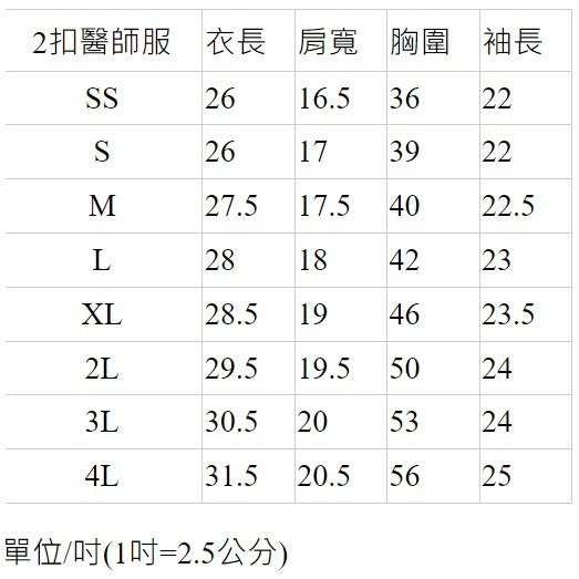 萊亞生活館 醫師服 藥師服 治療服 長袖 短袍 2釦 二釦 工作服【A032 厚/斜紋布 尺寸齊全 大尺碼都有】台灣製造-細節圖4