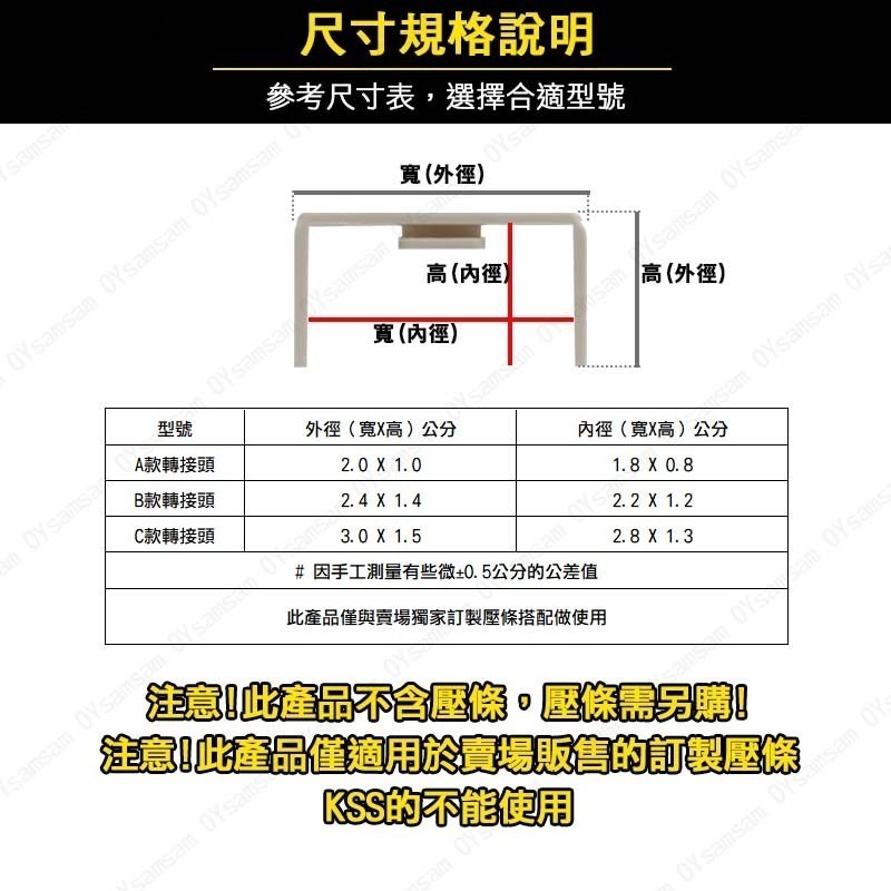 🚗台灣現貨🚗裝潢配線槽 L型接頭 轉彎接頭 配線槽 壓條L型接頭 壓條配件 壓條 彎頭 線槽接頭 線槽轉彎 槽接頭-細節圖2