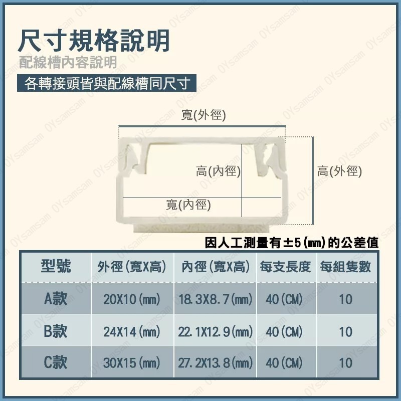 📮現貨 配送📮電話配線槽 壓條套裝 壓條組合 電信配線 電話機線 監視系統 配線槽 長度40公分 裝飾管 裝飾條-細節圖3
