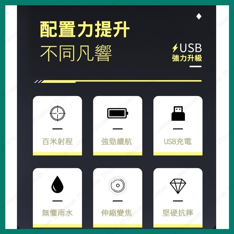 🔦台灣現貨🔦迷你LED手電筒 但是很亮 USB充電手電筒 COB伸縮變焦 多功能手電筒 露營 附禮盒 強光-細節圖6