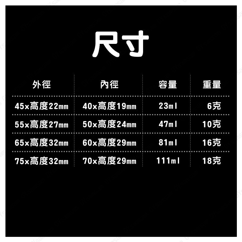 🚗台灣現貨🚗配件 小圓盒 PP塑膠盒 小盒子 45x22 透明塑膠盒 粉撲盒 有蓋塑膠圓盒 圓形包裝盒-細節圖3