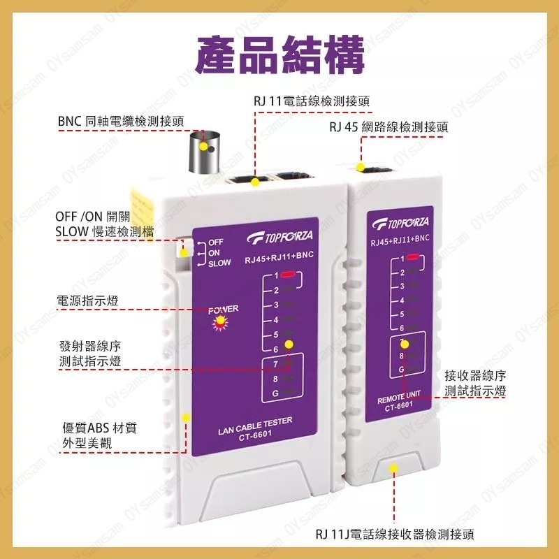 🔧台灣現貨🔧 拓伏銳 網路測試器  網路測試儀 網路測線器 測試儀 網路線測試儀 網線測試 RJ45-細節圖6