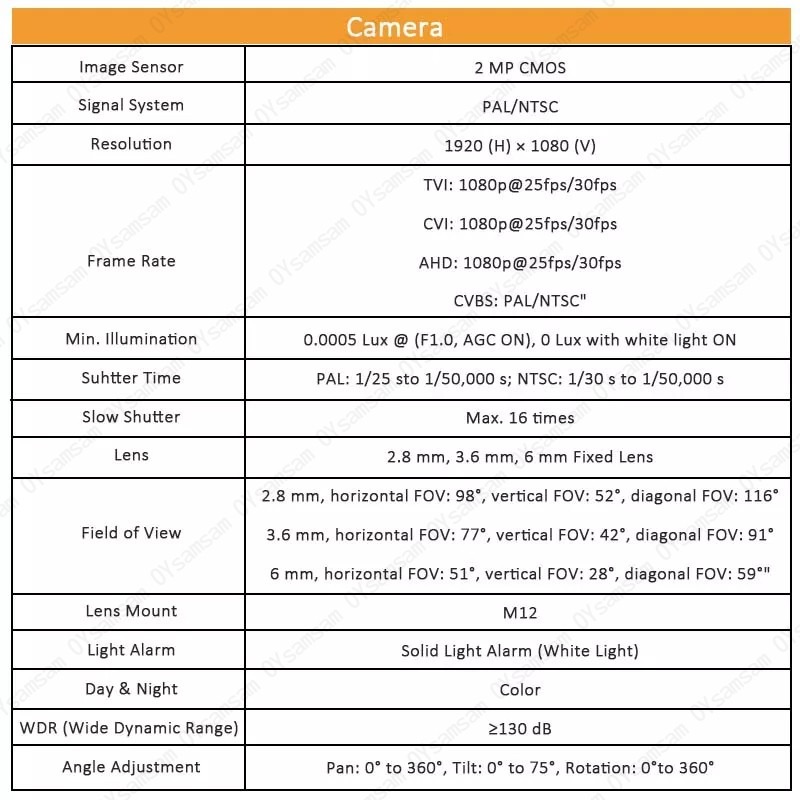 🔫24H出貨🔫台灣現貨 含稅開發票 球型 監視器 1080P 鏡頭 AHD TVI CVI 四合一 攝影機 防水 全彩-細節圖6