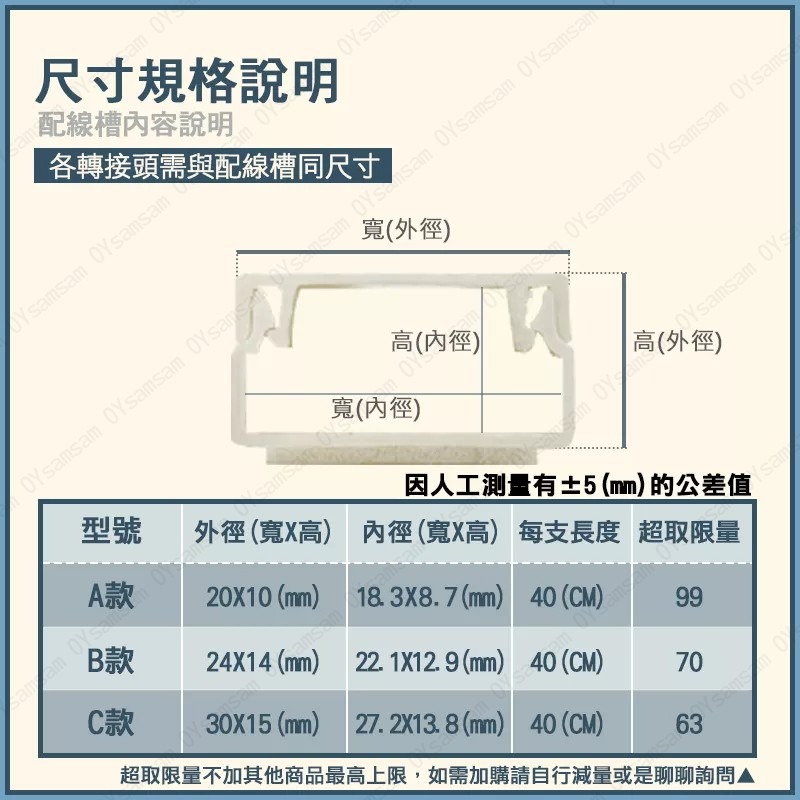 📮現貨 配送📮電話配線槽 壓條套裝 壓條組合 電信配線 電話機線 監視系統 配線槽 長度40公分 裝飾管 裝飾條-細節圖3