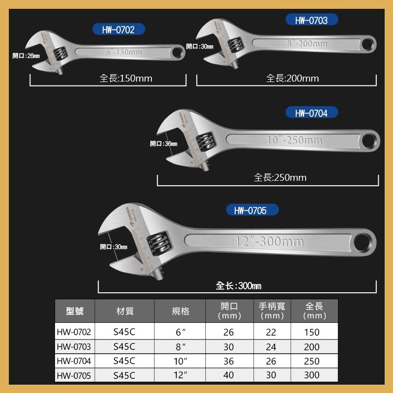 🔧台灣現貨🔧 拓伏銳 光柄活動板手	HW-0702 HW-0703 HW-0704 HW-0705-細節圖4