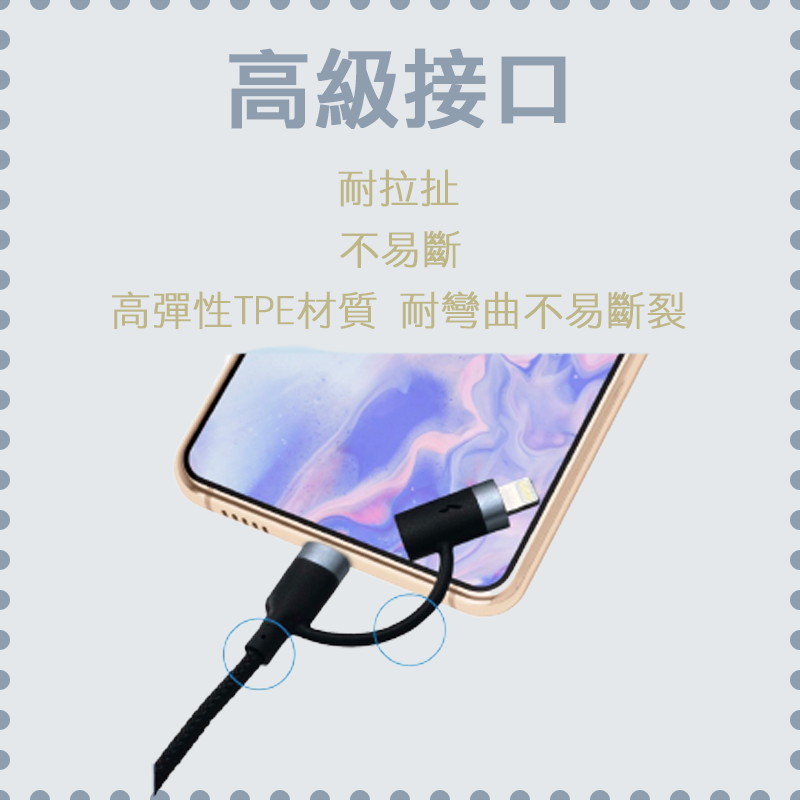 台灣現貨 POLYWELL USB-C To C+Lightning PD編織快充線 1米~2米 適用安卓蘋果 充電線-細節圖6