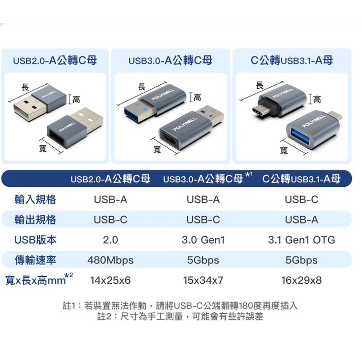 台灣現貨 POLYWELL USB2.0/3.0轉接頭 Type-A Type-C 轉接器 寶利威爾 轉換器-細節圖6
