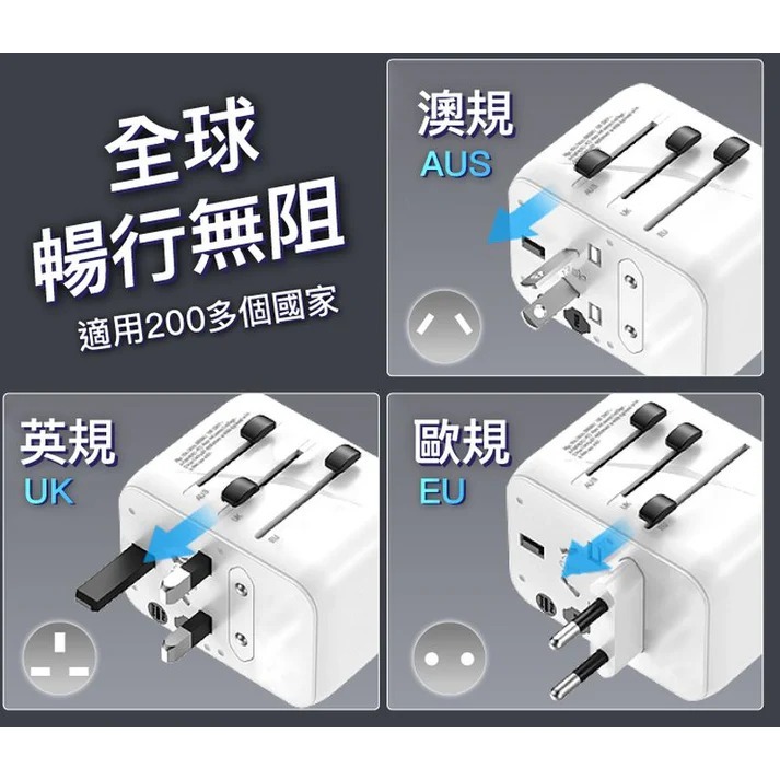 台灣現貨 POLYWELL 多合一萬國轉接頭 旅行轉接插座 30W 三Type-C+雙USB-A 寶利威爾 BSMI免驗-細節圖6