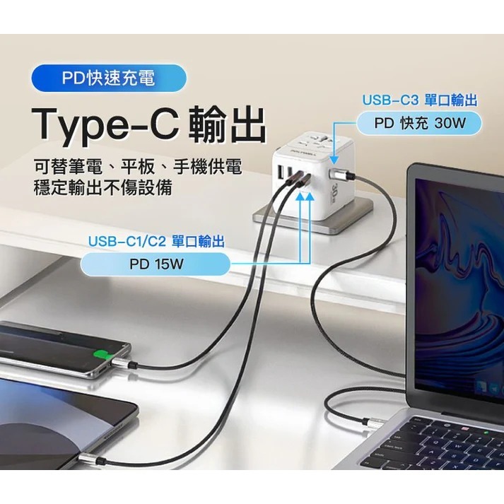 台灣現貨 POLYWELL 多合一萬國轉接頭 旅行轉接插座 30W 三Type-C+雙USB-A 寶利威爾 BSMI免驗-細節圖8