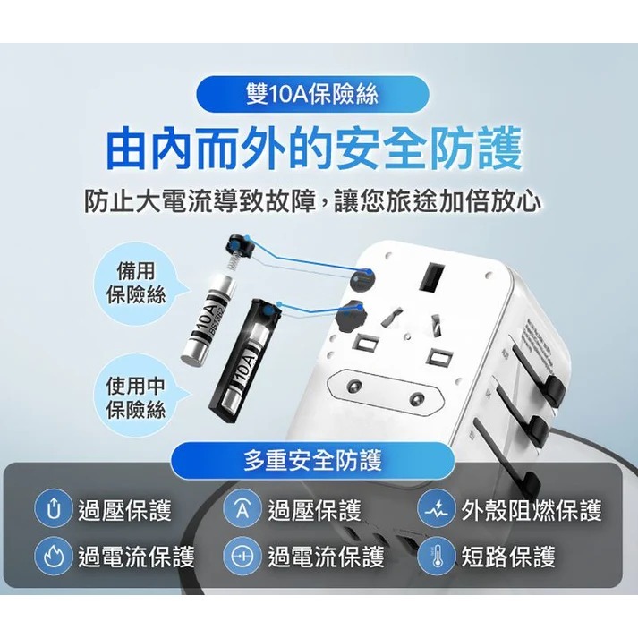 台灣現貨 POLYWELL 多合一萬國轉接頭 旅行轉接插座 30W 三Type-C+雙USB-A 寶利威爾 BSMI免驗-細節圖10
