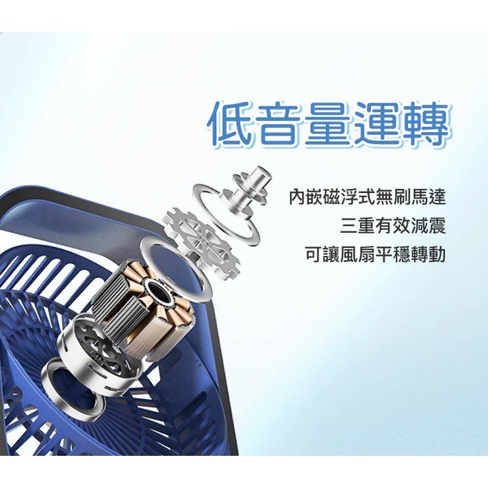 台灣現貨 POLYWELL 6吋桌面風扇 USB插電 上下360度可調 寶利威爾 3段風速 大風量-細節圖7