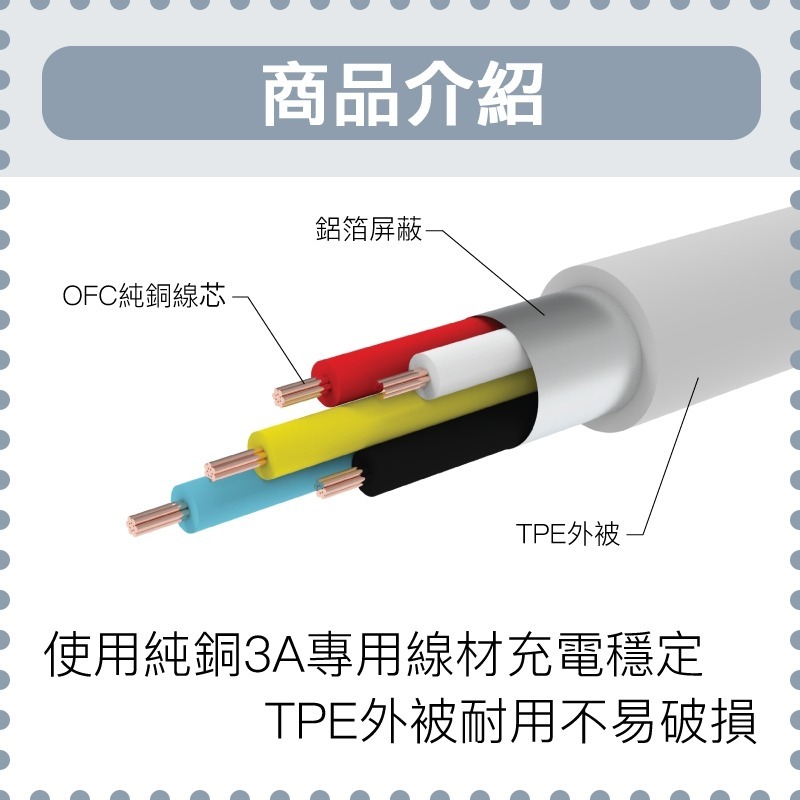台灣現貨 POLYWELL Type-A Type-C Lightning PD快充線 20W 適用蘋果 寶利威爾 1米-細節圖4