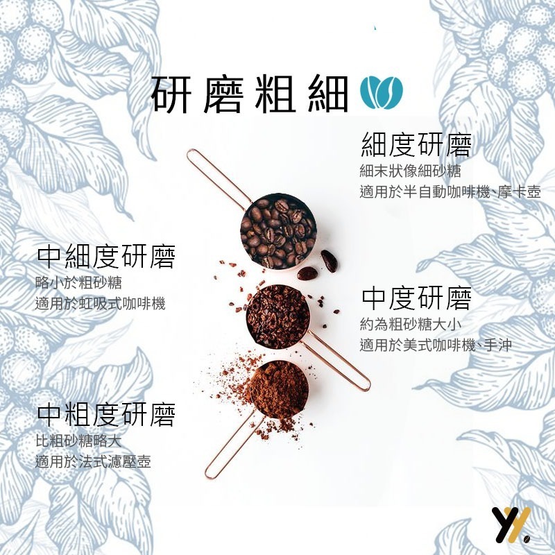 【yy bean coffee】托斯卡納 醇厚咖啡 咖啡豆 一磅【新品嚐鮮】-細節圖3