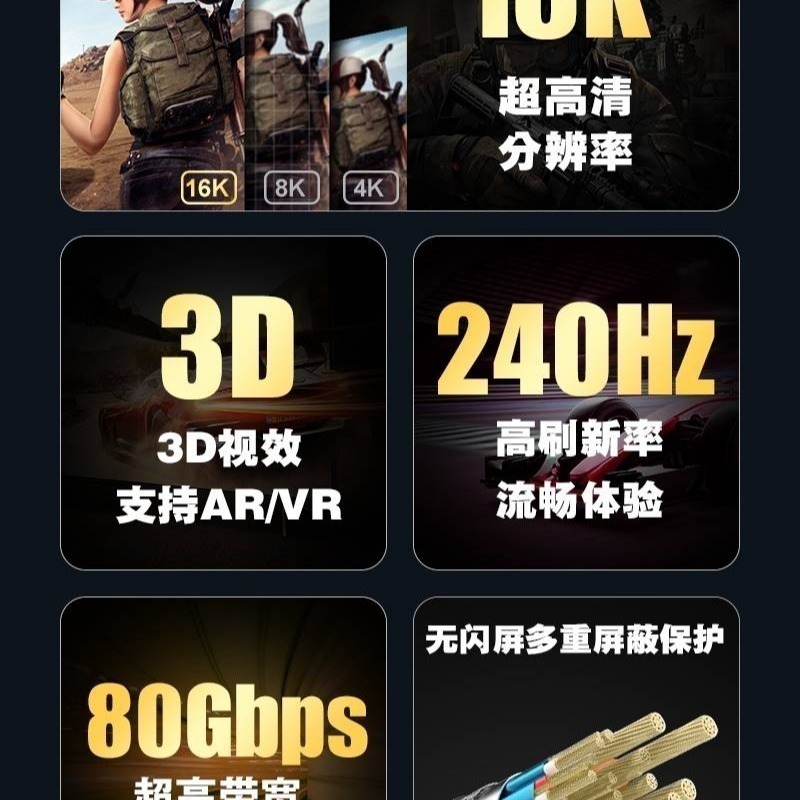 魔獸 最新款 DP 2.1版 認證款 高清線 16K 30HZ 8K 60Hz 4K 240Hz 1080P 360HZ-細節圖5