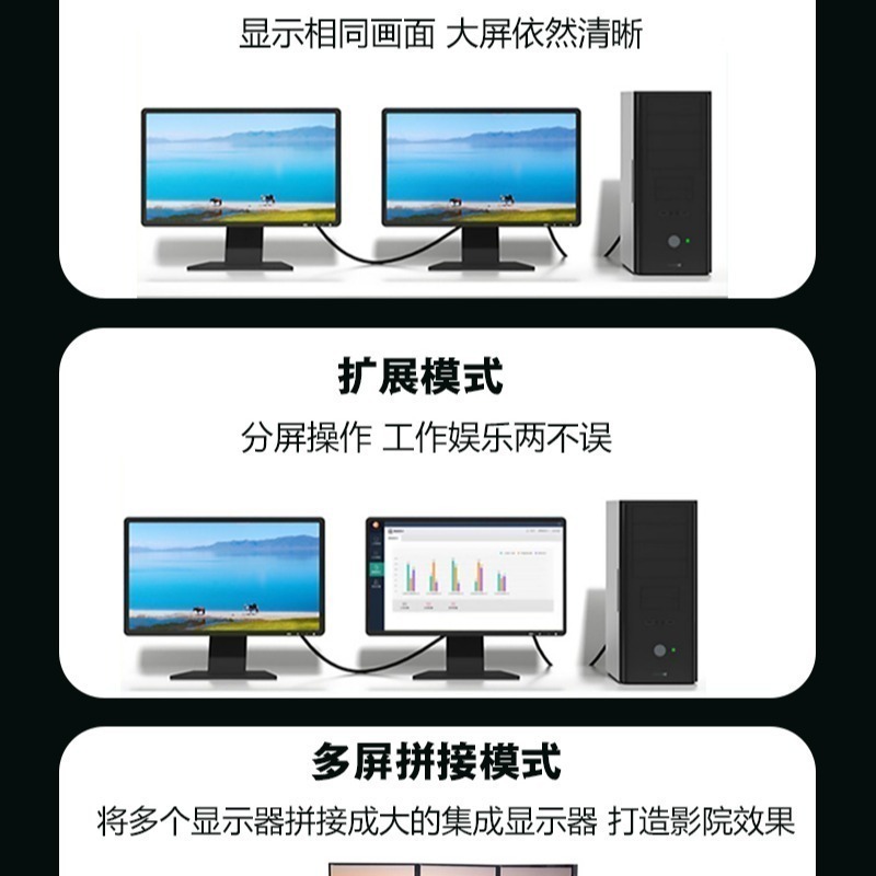 魔獸 最新款 DP 2.1版 認證款 高清線 16K 30HZ 8K 60Hz 4K 240Hz 1080P 360HZ-細節圖7