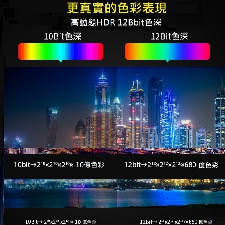 魔獸 8K Ultra High Speed HDMI 2.1 Cable HDMI2.1  PS5 HDMI 認證線-細節圖6