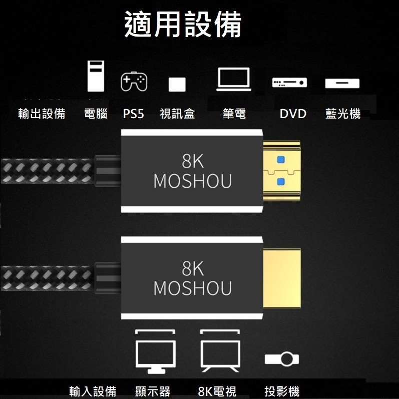 魔獸 8K Ultra High Speed HDMI 2.1 Cable HDMI2.1  PS5 HDMI 認證線-細節圖8