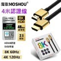 魔獸 8K Ultra High Speed HDMI 2.1 Cable HDMI2.1  PS5 HDMI 認證線-規格圖10