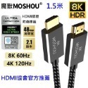 HDMI協會認證款鍍錫銅2.1版1.5米