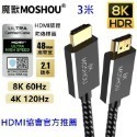 魔獸 8K Ultra High Speed HDMI 2.1 Cable HDMI2.1  PS5 HDMI 認證線-規格圖10