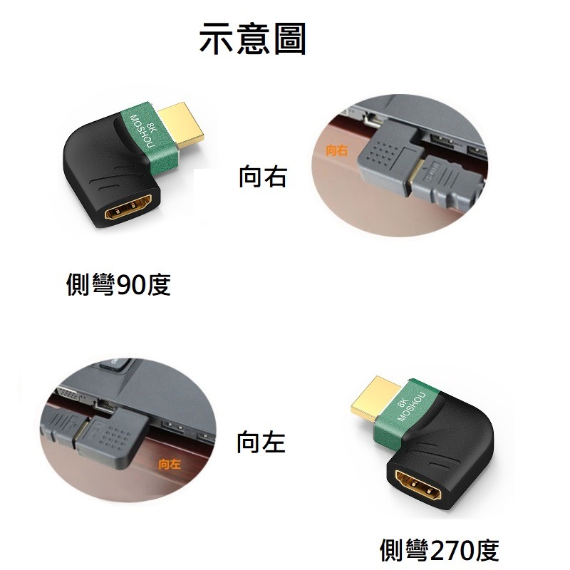 魔獸 2.1版 8K HDMI公對母 270度 90度 側彎頭 延長 轉接頭 8K@60Hz 4K@120Hz HDR-細節圖8