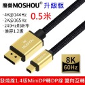 MOSHOU 魔獸 升級版1.4版 8K 60HZ 迷你 mini dp轉DP線 電腦 顯示器 雷電 DP線 1.4版-規格圖9
