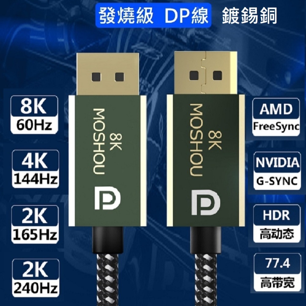 MOSHOU魔獸DP線2.0版扁平旗艦款單晶銅全鍍銀8K@60Hz 4K@144Hz兼容1.4版-細節圖2