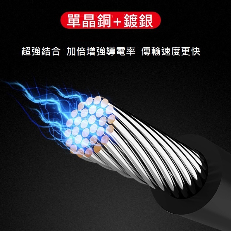 MOSHOU魔獸DP線2.0版扁平旗艦款單晶銅全鍍銀8K@60Hz 4K@144Hz兼容1.4版-細節圖5