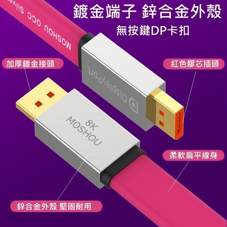 MOSHOU魔獸DP線2.0版扁平旗艦款單晶銅全鍍銀8K@60Hz 4K@144Hz兼容1.4版-細節圖6